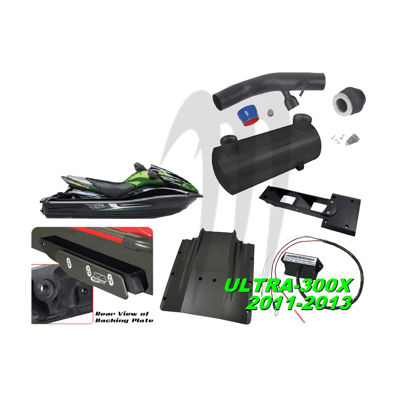 Ultra 300X Stage 1 Kit